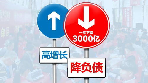 红线转绿，恒大涅槃 企业自有资金从事对外投资的战略转型
