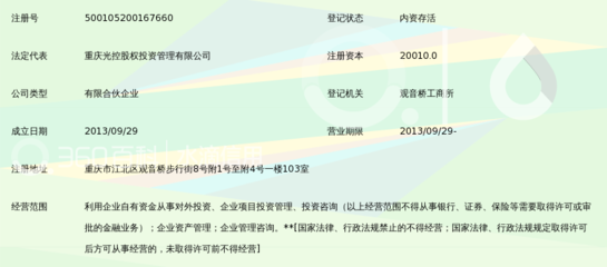 重庆光德安勤投资中心（有限合伙） 以自有资金驱动对外投资的专业实践